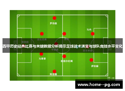 西甲历史经典比赛与关键数据分析揭示足球战术演变与球队竞技水平变化