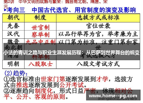 小法的青训之路与职业生涯发展历程:从巴萨到世界舞台的蜕变 小法的青训之路与职业生涯发展历程:从巴萨到世界舞台的蜕变