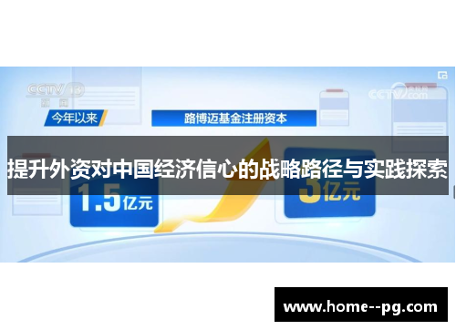 提升外资对中国经济信心的战略路径与实践探索