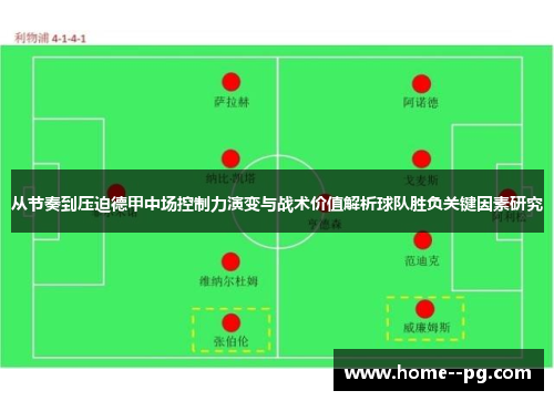 从节奏到压迫德甲中场控制力演变与战术价值解析球队胜负关键因素研究