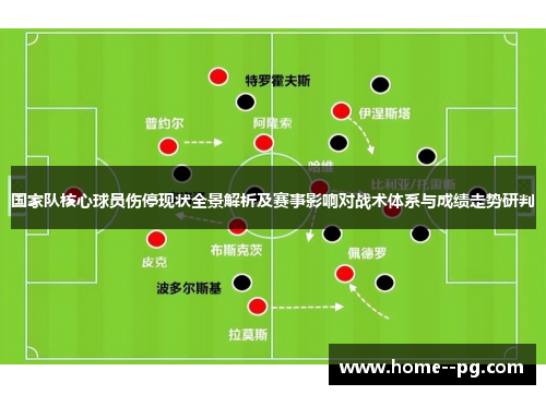 国家队核心球员伤停现状全景解析及赛事影响对战术体系与成绩走势研判