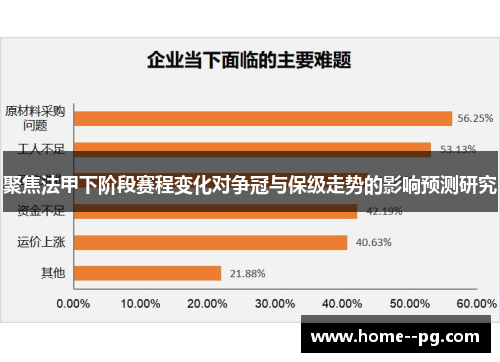 聚焦法甲下阶段赛程变化对争冠与保级走势的影响预测研究