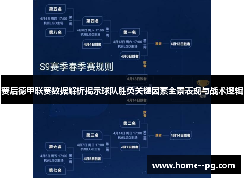 赛后德甲联赛数据解析揭示球队胜负关键因素全景表现与战术逻辑 赛后德甲联赛数据解析揭示球队胜负关键因素全景表现与战术逻辑